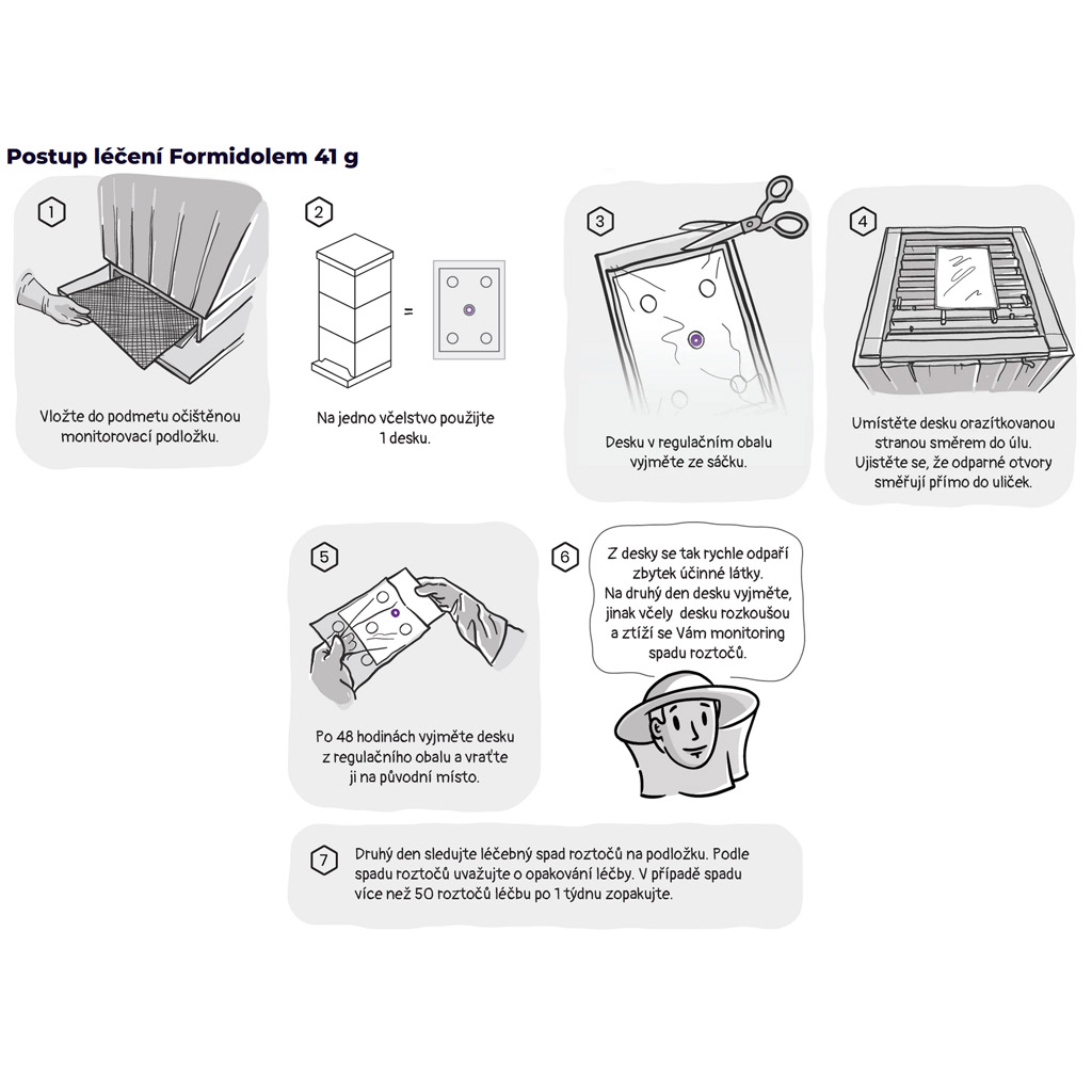 Formidol evaporator