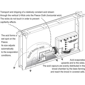Evaporator for volatile substances - original Nassenheider R