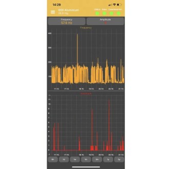 Hive Scale 3M